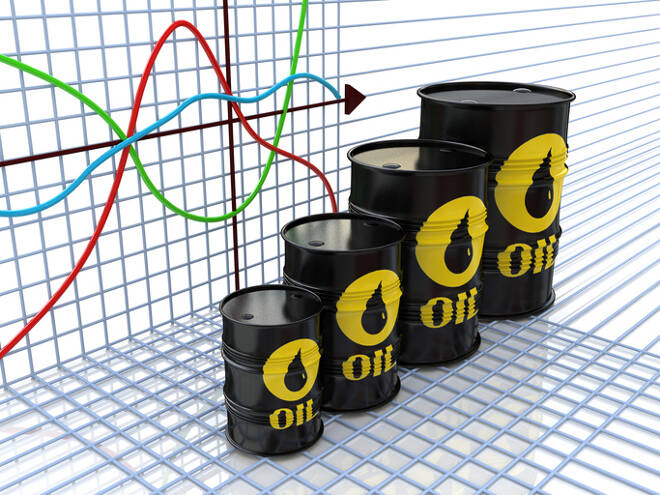 One row of oil barrels and financial chart on background