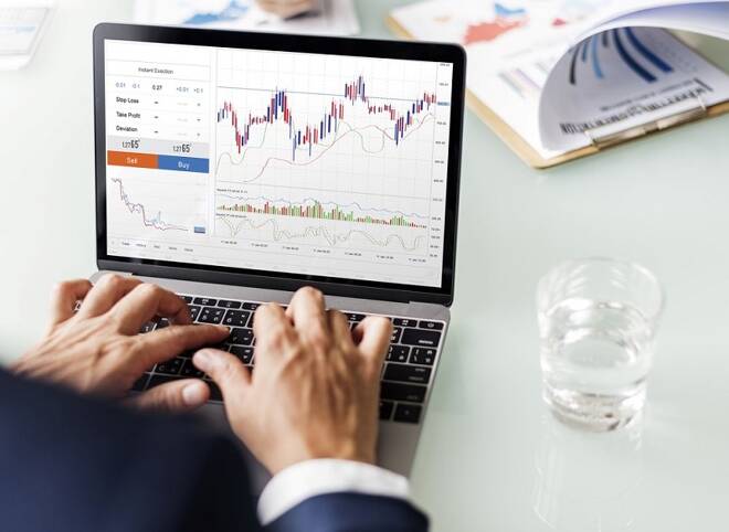 Trading Plan for May 23