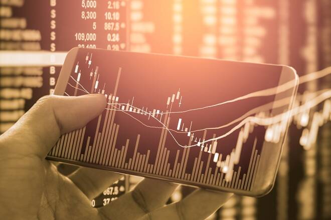Weekly Market Outlook: May 13-17
