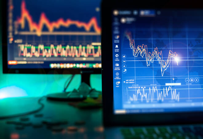 Trading Plan for May 13