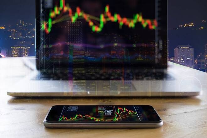 Trading Plan for June 7