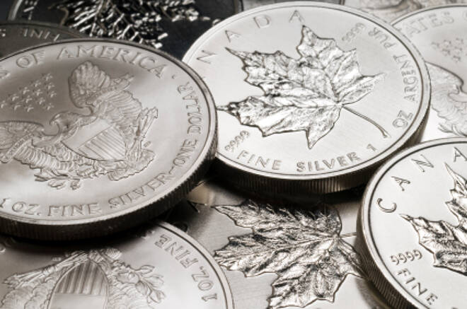 Silver weekly chart, June 10, 2019