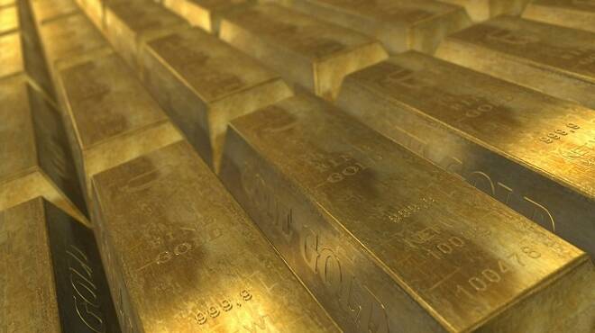 Gold Ready to Break 1-year Highs Amid Dollar Weakness