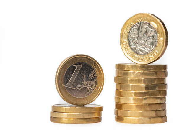 Euro and British Pound Coins