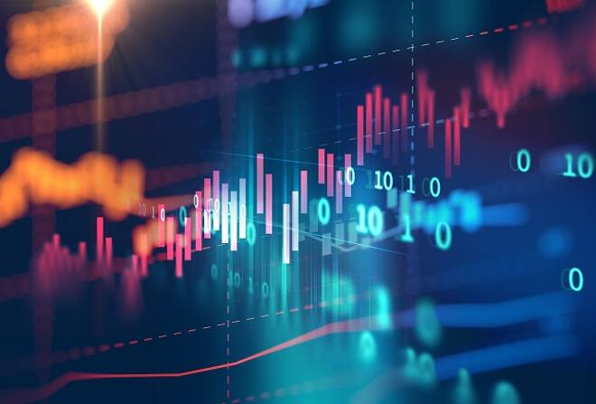 Trading Plan for July 24