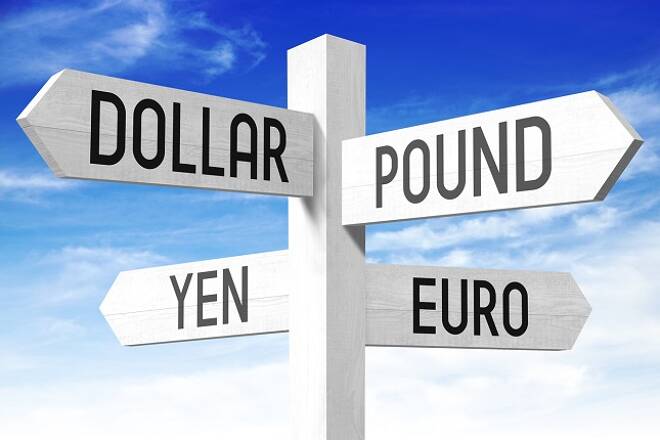 Trading Plan for July 26