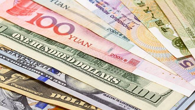 Trading Plan for July 22