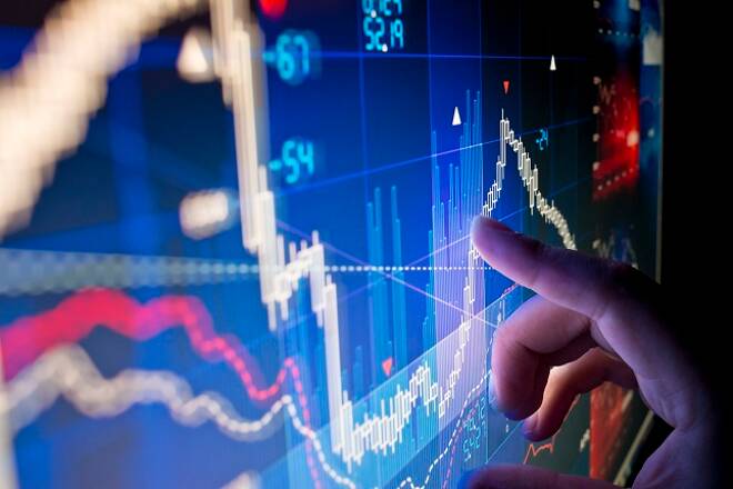 Weekly Market Outlook: July 8-12