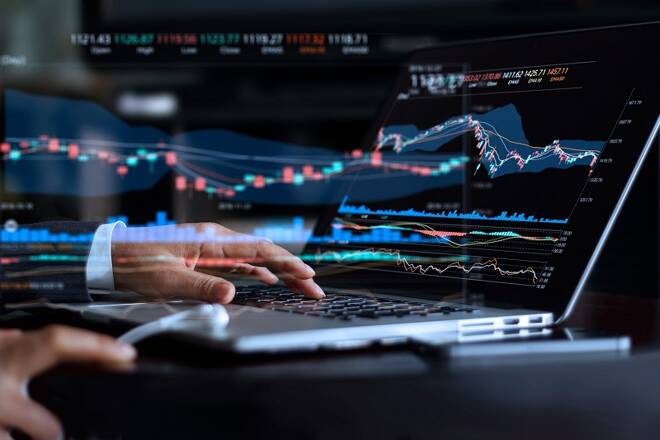 Trading Plan for July 5