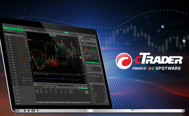 cTrader Web 4.0 New Level of Trading Experience