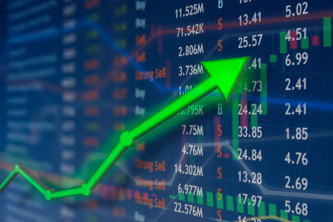 Trading Plan for July 15