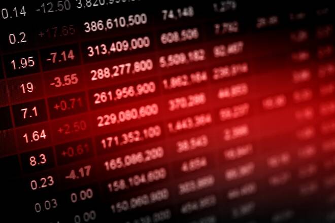 Trading Plan for August 2