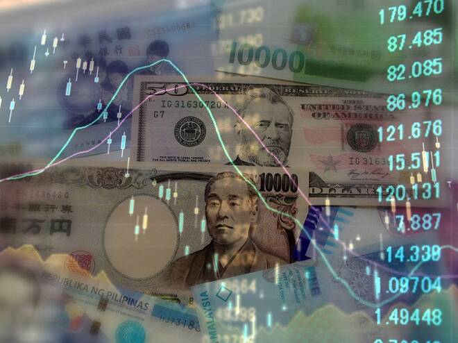 Trading Plan for August 5