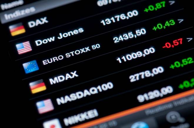 European Equities: Futures Point to a Positive Start to the Week…