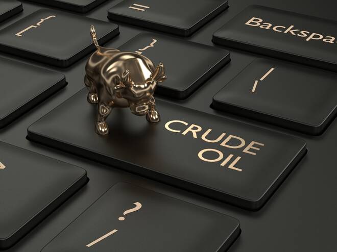 Crude Oil daily chart, September 24, 2019