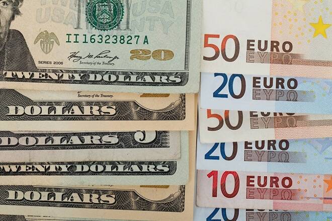 EUR/USD is Targeting 1.0980-60 on a Break Below 1.1015.