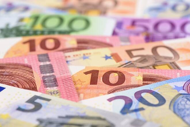 EUR/USD weekly chart, September 09, 2019