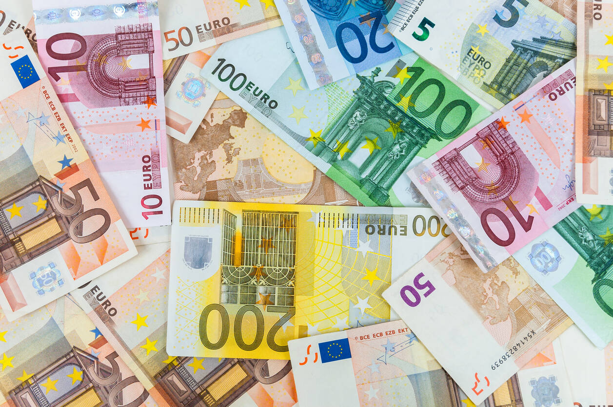 EUR/USD daily chart, September 10, 2019