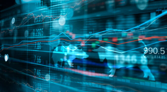 Financial stock market numbers and fore
