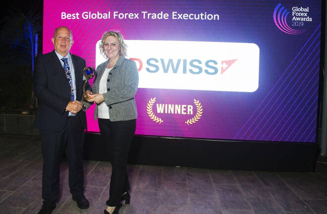 BDSwiss Receives Best Trade Execution Award by Global Forex Awards 2019
