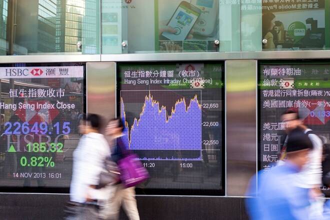 Wake-Up Calls From Asia Pressured The Markets
