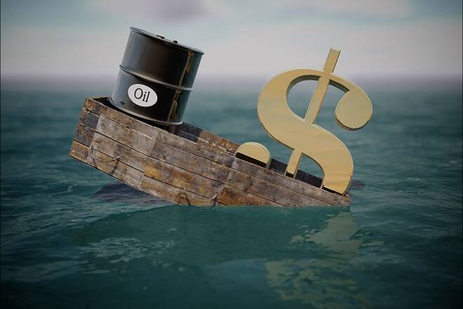 When Oil Collapses Below $40 What Happens? PART III