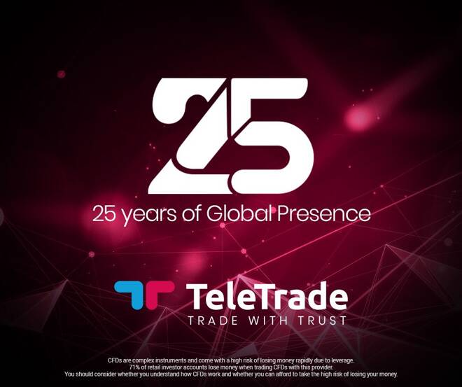 TELETRADE IS 25 YEARS OLD: The Evolution of trading