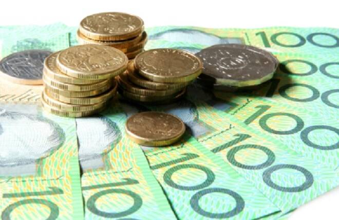 AUD/USD Price Forecast - Australian Dollar Rallies Again On Friday