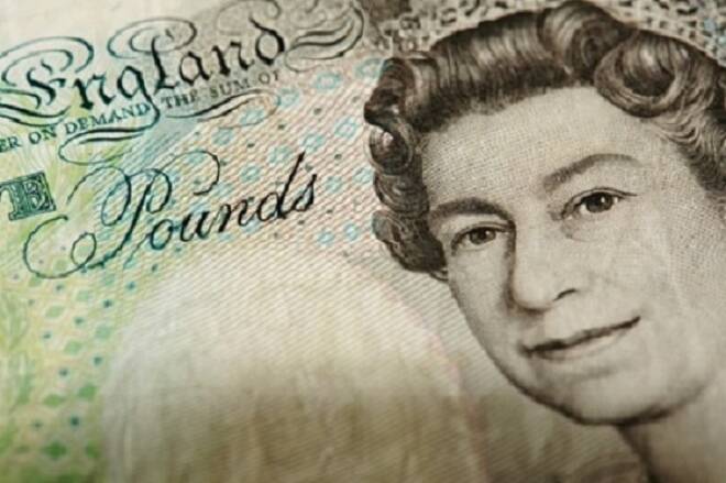 GBP/JPY Weekly Price Forecast - The British Pound Likely To Bounce