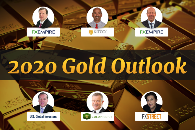 Gold 2020 Outlook
