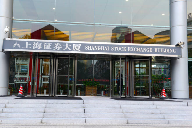 Shanghai Index