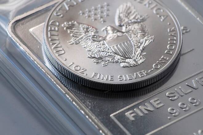Silver Price Forecast - Silver Markets To Continue To Show Resiliency