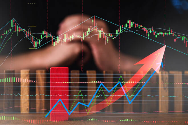 Stock Market Bullish