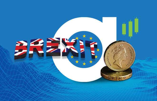 How Brexit Effects The Pound – Webinar Dec 11
