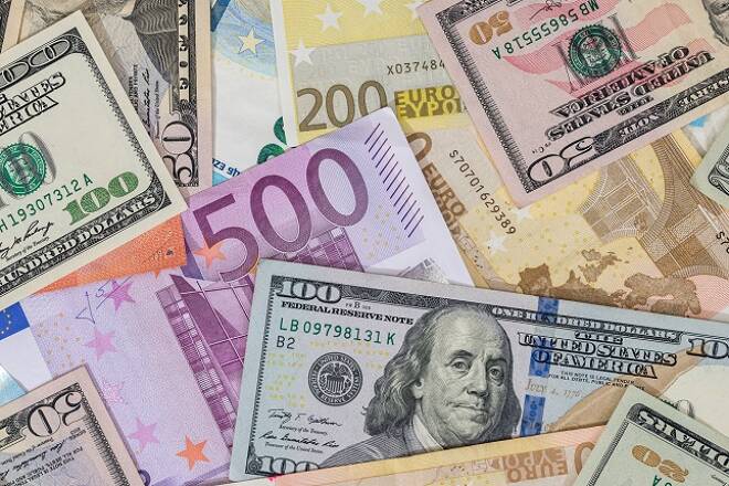EUR/USD Price Forecast - Euro Rallies Towards 200 day EMA