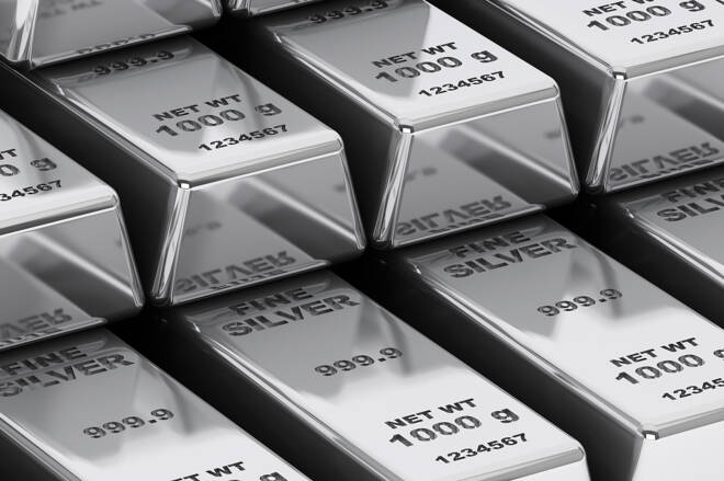 Silver Dips Lower but Remains Close to 17.00 Level