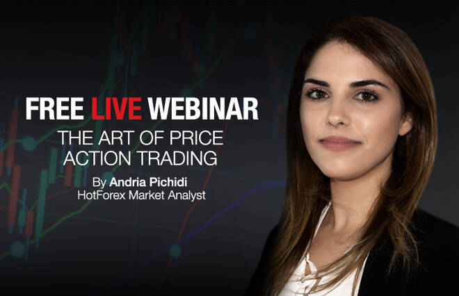 The Art of Price Action Trading – Webinar Dec 10