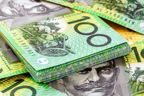 AUD/USD Price Forecast - Australian Dollar Continues Around 50 Day EMA