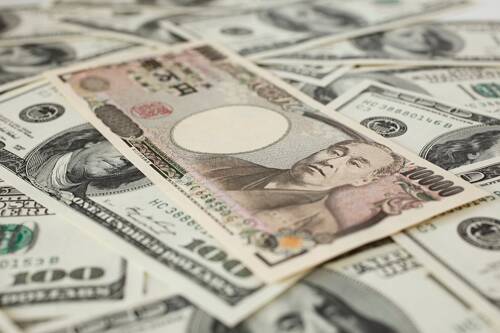 Usd Jpy Price Forecast Us Dollar Kills Time Against Japanese Yen
