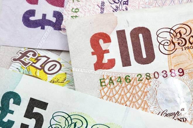 GBP/USD Weekly Price Forecast – British Pound Gives Up Massive Gains