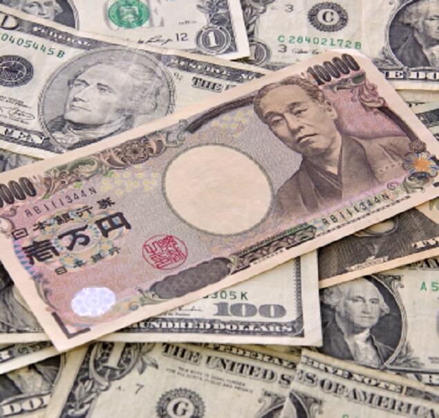 USD/JPY Price Forecast - US Dollar Quiet Against Japanese Yen