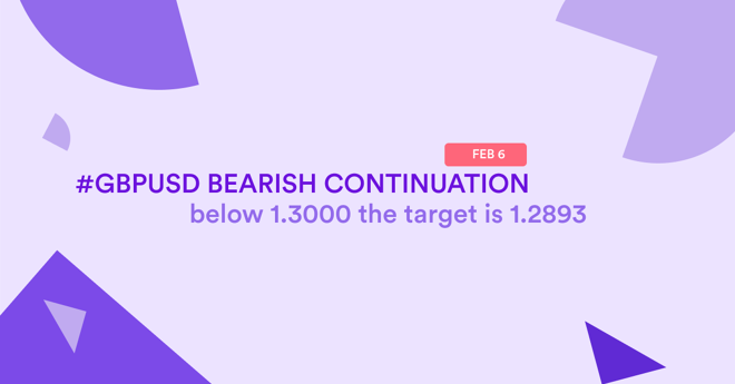 GBP/USD Break Below 1.3000 Makes a Bearish Continuation Move