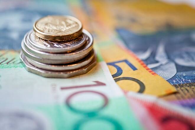 AUD/USD Price Forecast – Australian Dollar Bounce Is Hard During Volatile Session