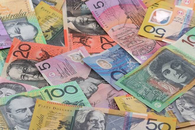 AUD/USD Price Forecast - The Australian Dollar Continues To Struggle