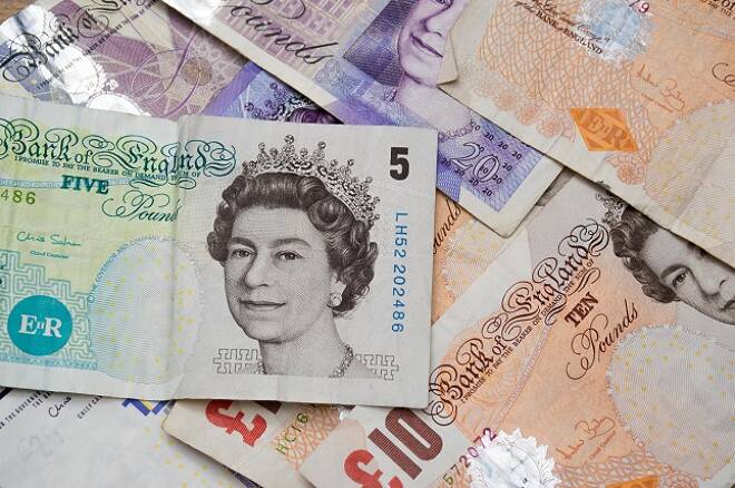 GBP/USD Price Forecast - British Pound Bounces Back On Monday