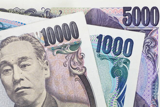 USD/JPY Fundamental Daily Forecast – Traders Looking for Direction from Investor Risk Appetite