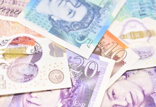 Gbp Usd Price Forecast British Pound Shows Signs Of Strength