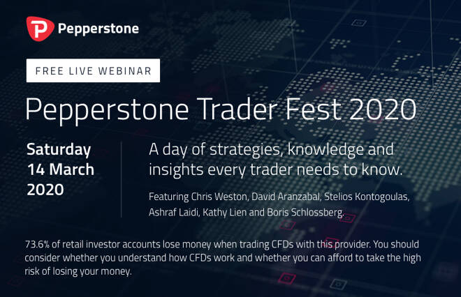 Trader Fest 2020, Hosted by Pepperstone – Webinar Mar 14