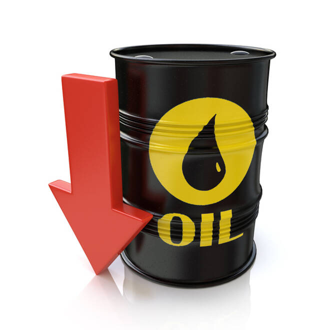Crude Oil Price Forecast – Crude Oil Markets Crater Again
