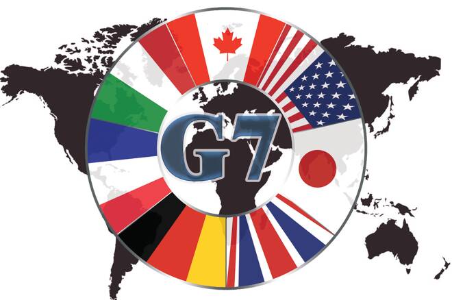 Flags included in the big seven in a circle on a background of a world map.
